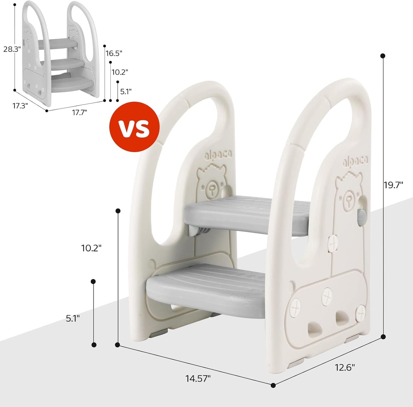 Toddler Step Stool Plastic Ladder Toddler Helper Stool for Bedroom Kitchen Counter