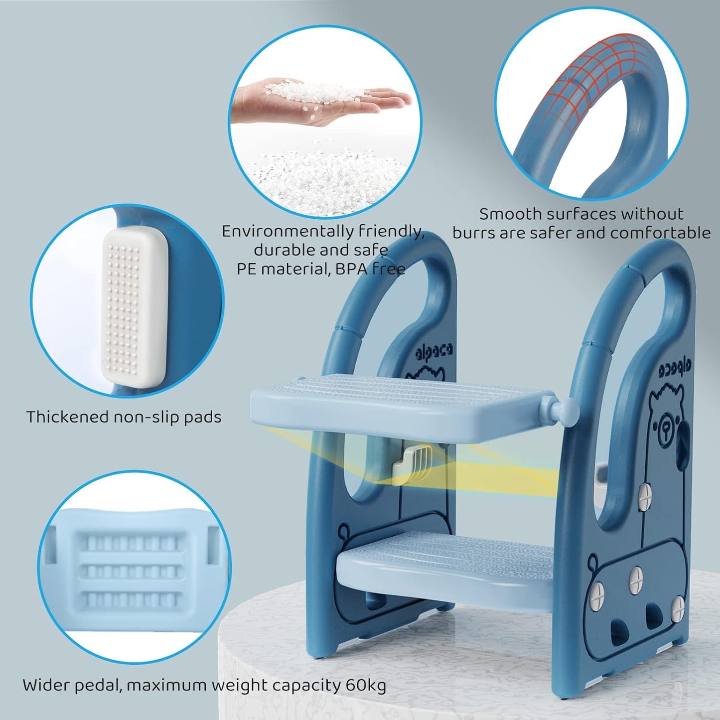 Toddler Step Stool Plastic Ladder Toddler Helper Stool for Bedroom Kitchen Counter